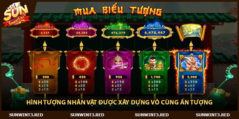 Hình tượng nhân vật được xây dựng vô cùng ấn tượng